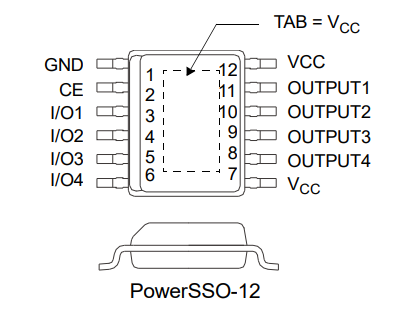 【ST經(jīng)銷商】 VNQ500PEPTR-E（PMIC）電源開(kāi)關(guān)/驅(qū)動(dòng)器 1：1 N 通道 400mA