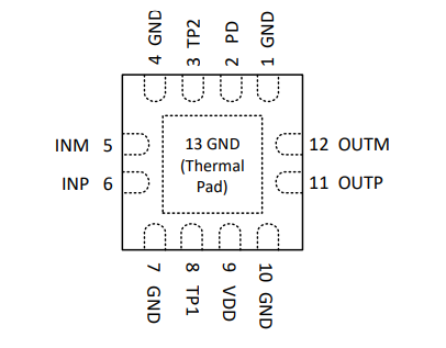 【銷售TI】TRF1208RPVR 10 MHz 至 11 GHz 3dB BW，ADC 驅(qū)動器放大器