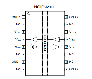 出售（onsemi）NCID9210R2高速、雙通道、雙向陶瓷數(shù)字隔離器 16-SOIC