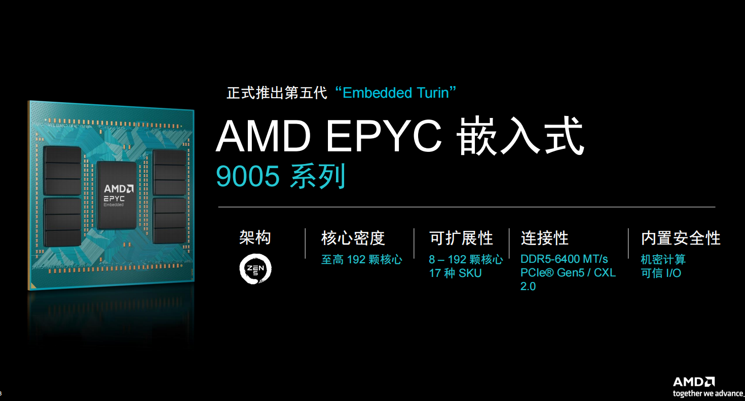 服務器級芯片進軍嵌入式市場，AMD EPYC這顆處理器駕馭AI洪流