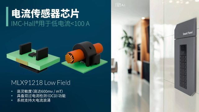 Melexis擴(kuò)展其IMC-Hall電流傳感器芯片——MLX91218，滿足智能電力應(yīng)用需求