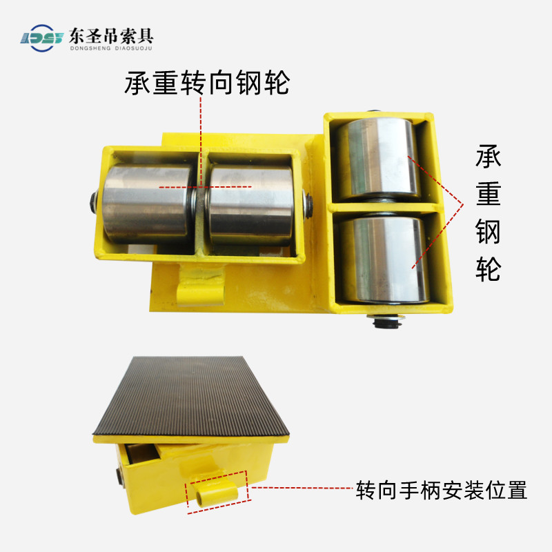 坦克車的承重輪